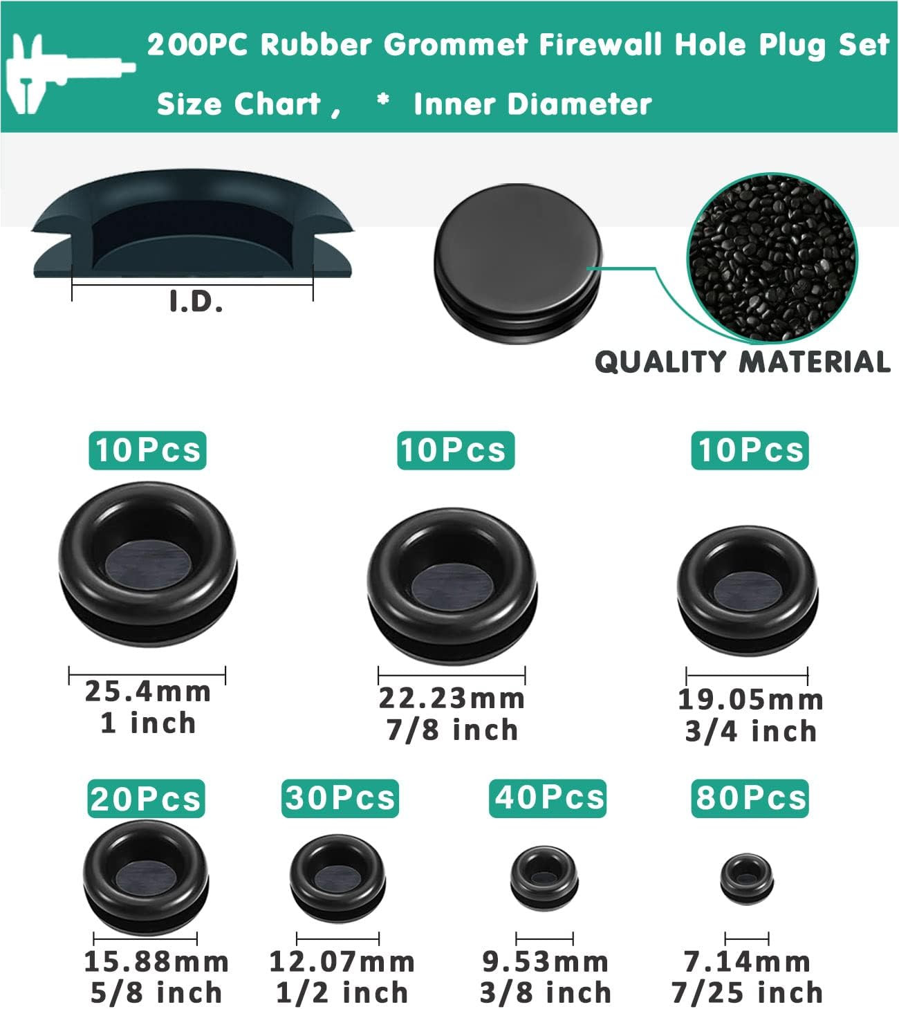 Rubber Grommet Kit 200 Pack – 7 Sizes Firewall Rubber Hole Plugs – Automotive, H
