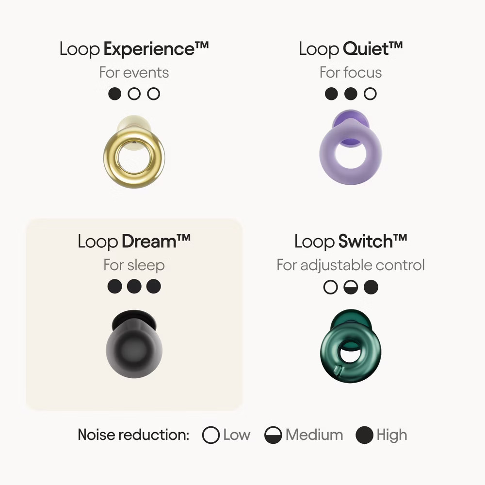 Loop Dream Earplugs for Deep Sleep, Napping and Snoring – Black