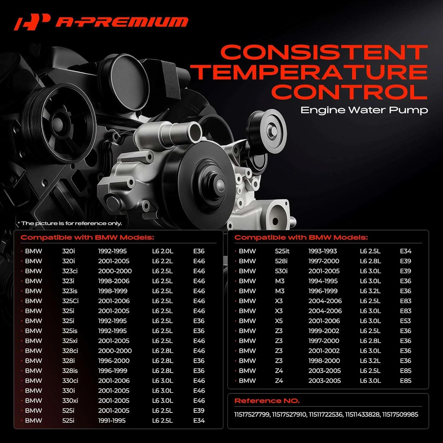 Engine Water Pump BMW E36 E46 E39 X3 Z3 Z4 2.0L 2.5L 2.8L 3.0L 1997-2006