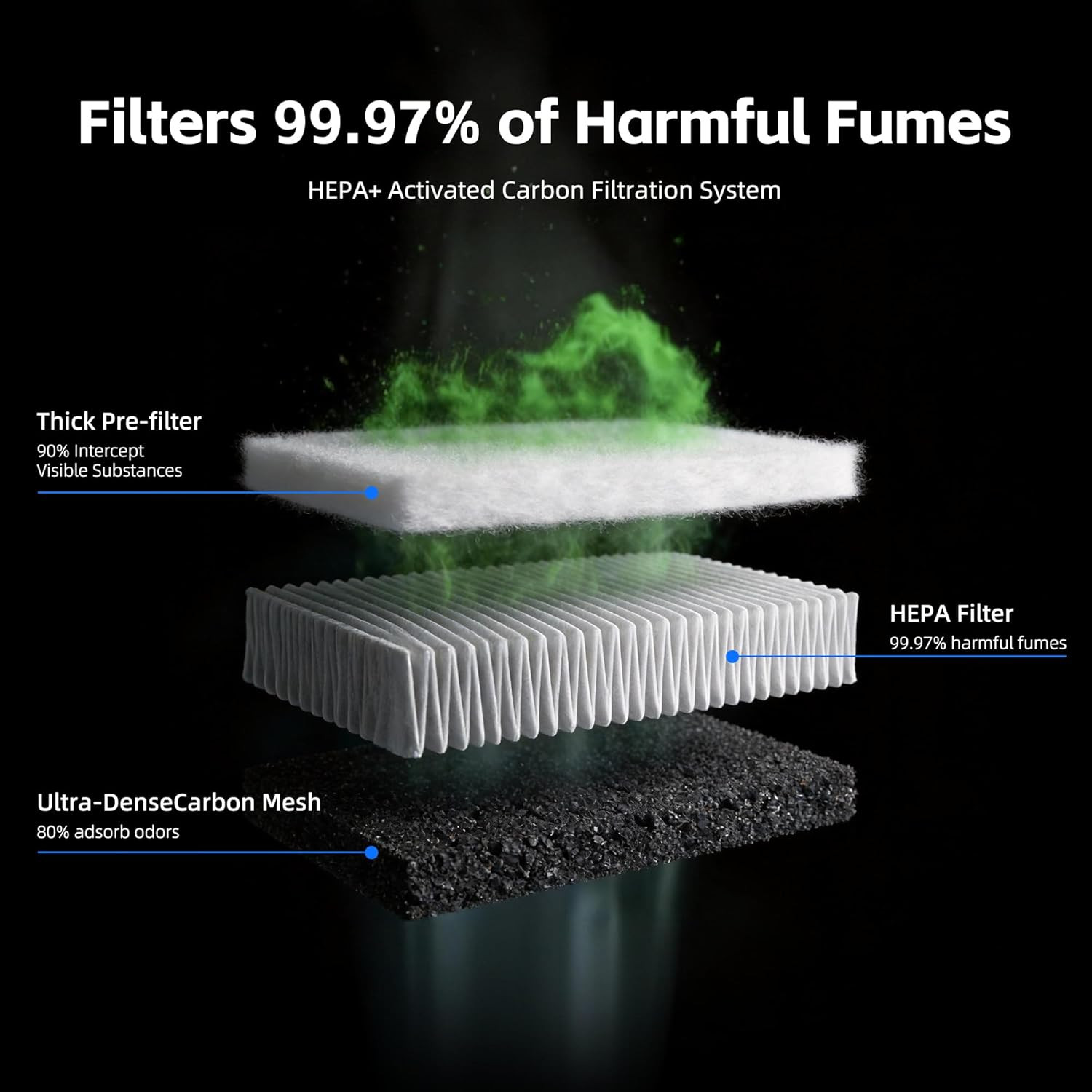 High-Performance Laser Fume Extractor for Engravers, 99.97% Smoke Removal