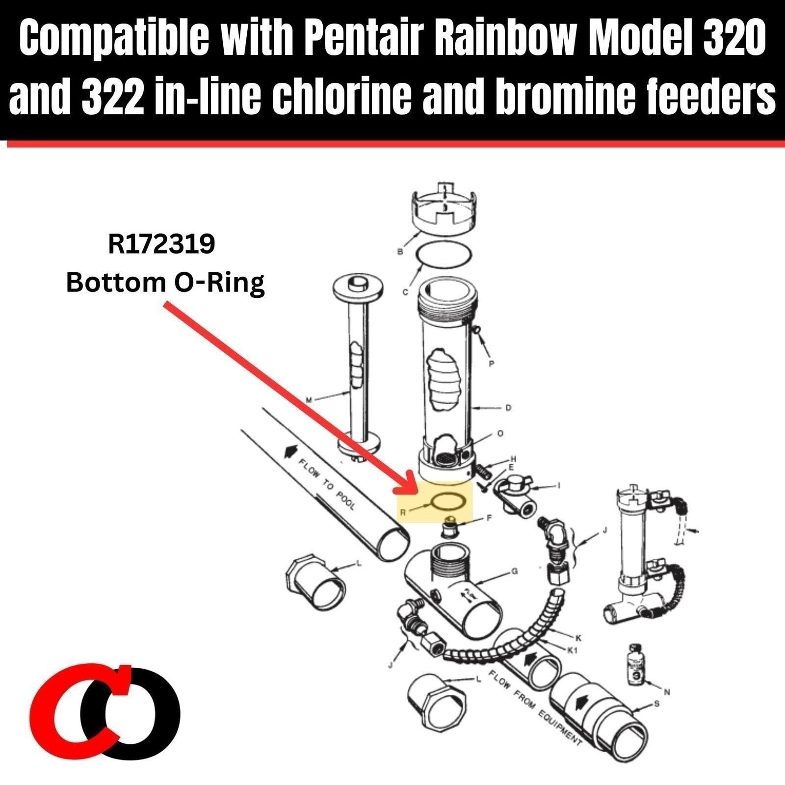 R172319 Bottom O-Rings for Pentair Rainbow 320/322 Feeder (3 Pack)