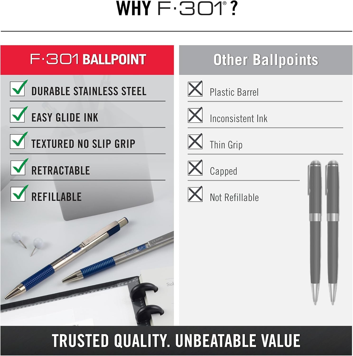 F-301 Ballpoint Blue Ink Fine Point 0.7mm Pen, Easy-Glide Ink, Stainless Steel