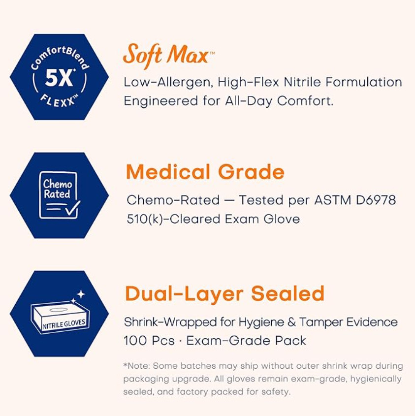 Supmedic Medical Soft Max™ Nitrile Exam Gloves, 100 Count Latex-Free….