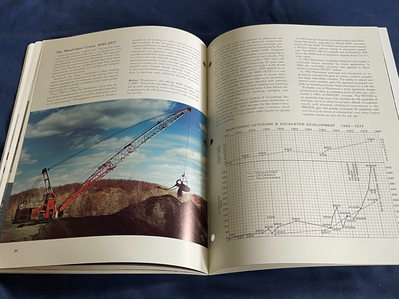The Manitowoc Company 75 Years Booklet Brochure Dealer Sales Pamphlet