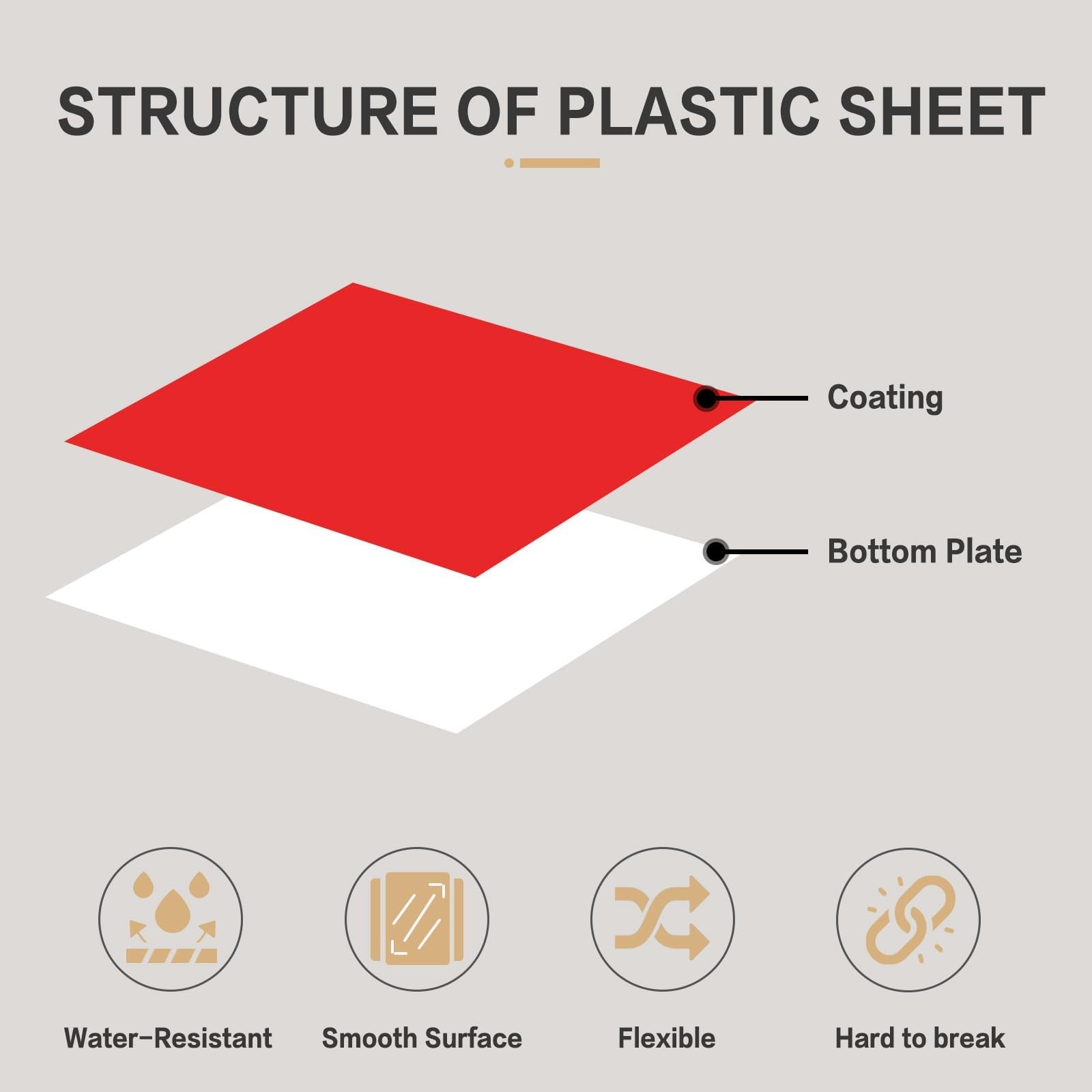 8 Pack ABS Plastic Sheet, 12» x 12» Laser Engraving Double Color Plastic Sh…