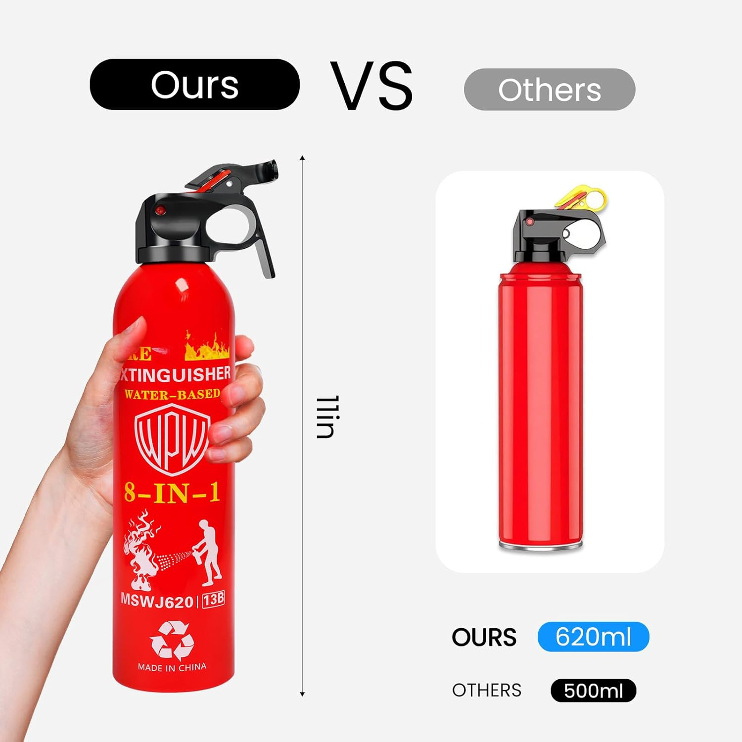 Large Upgraded 8-In-1 Fire Extinguisher for Home (2 Pack 21Oz Each) with Wall Mo