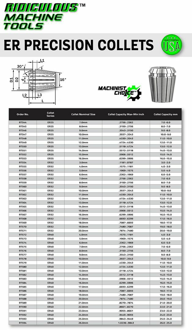 High Precision 16.0MM ER 25 Spring Collets (0.0003) For CNC Machine Top Quality