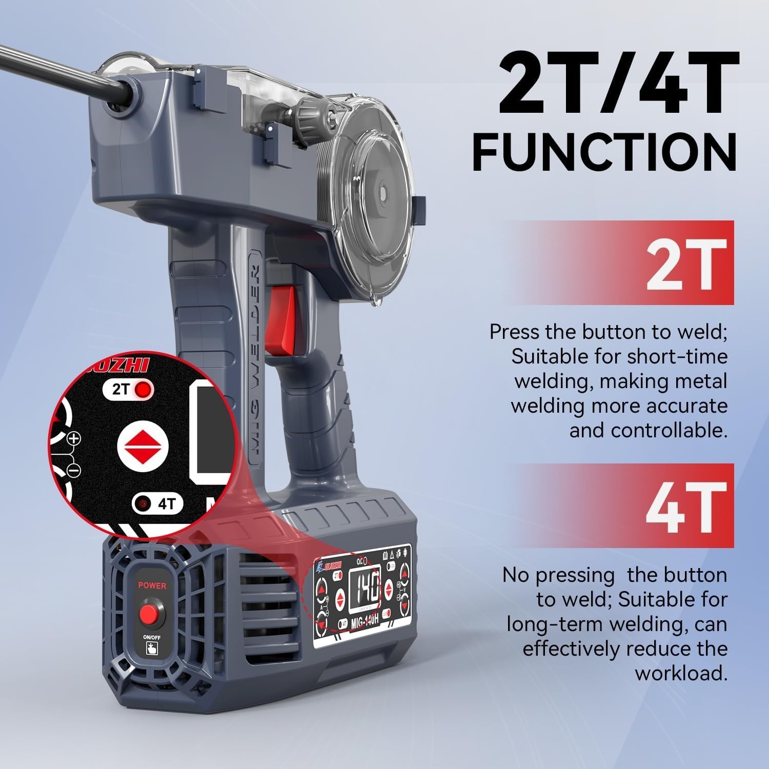 Handheld Flux Core MIG Welder 110V, 140A Portable Welding Machine,Inverter Wire