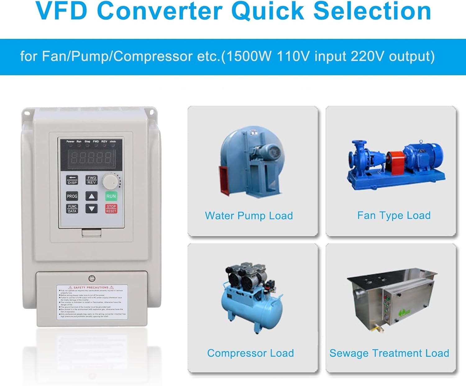 VFD Variable Frequency Drive | 1500W Motor Speed Controller for 3-Phase Output