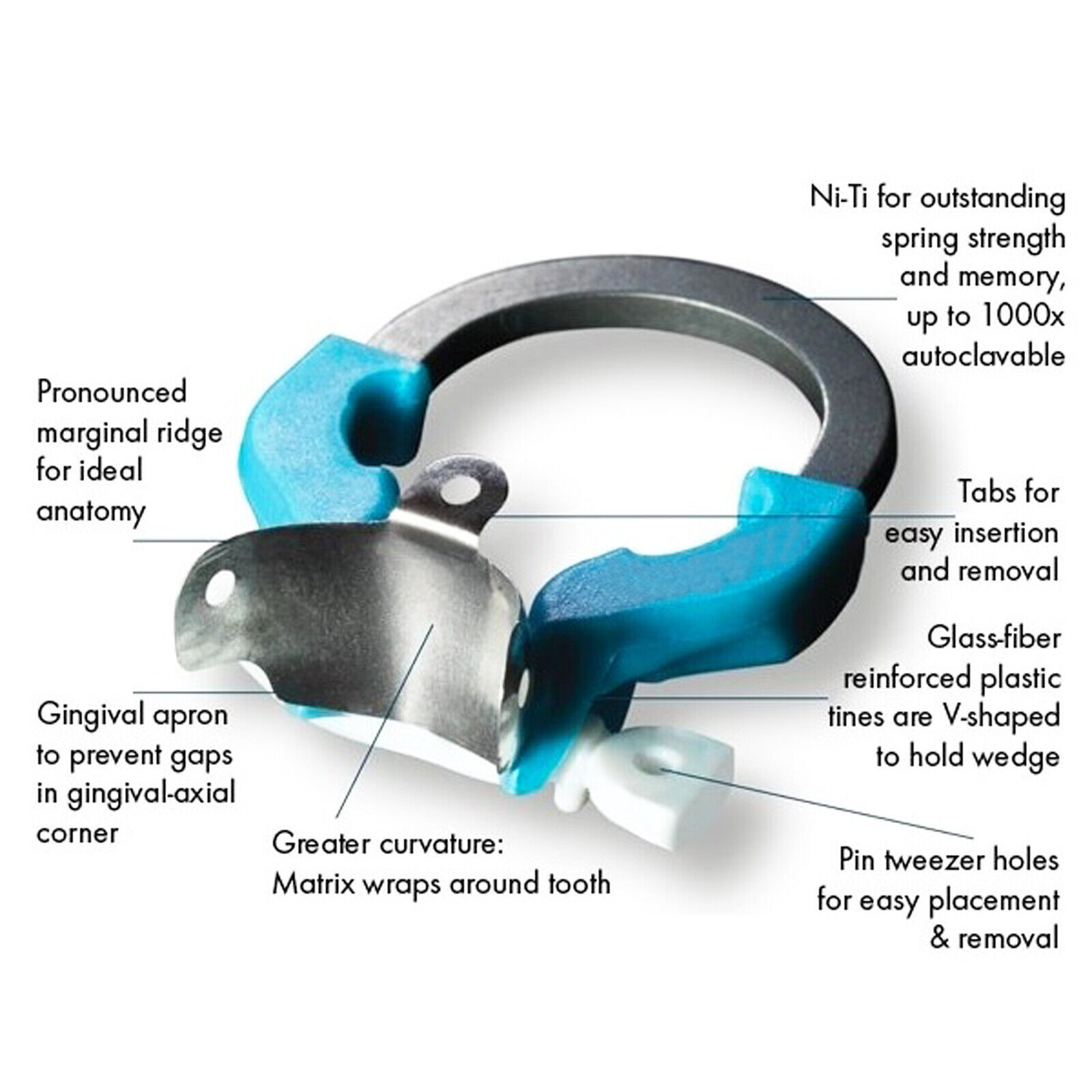 Dental Matrix Bands Sectional Matrice Titanium Clamp Fit Garrison Palodent V3