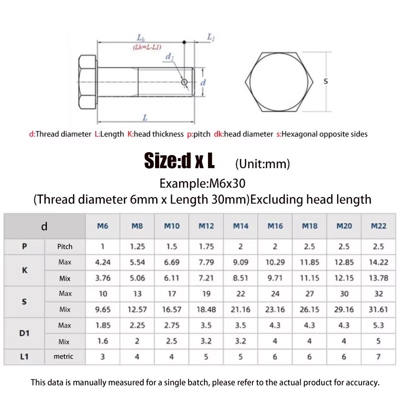 M6 M8 M10 M12 M16 Hexagon Bolts With Split Pin Hole on Shank A2 Stainless Steel