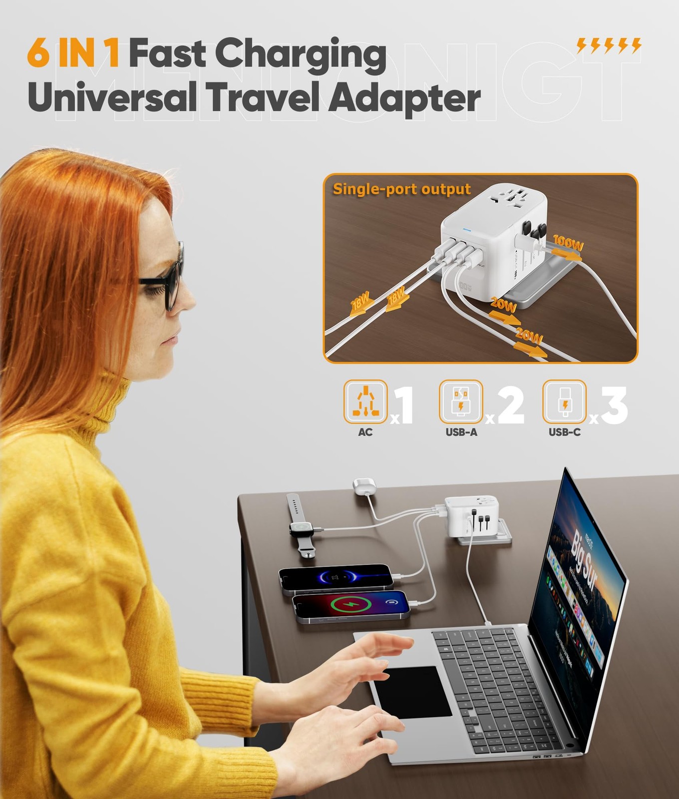 New Universal Travel Adapter GaN 100W,International Power Adapter with 5 USB(…