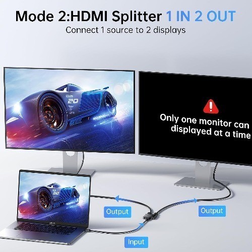 HDMI Switch 4K 60Hz Bi Directional 2 Input 1 Output No External Power PS5 PS4