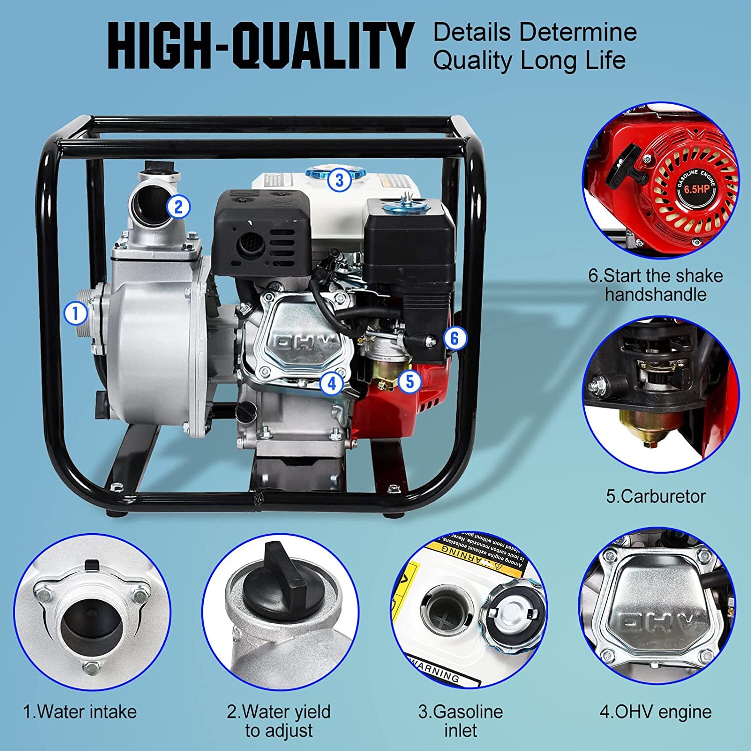 2″ 6.5 HP 4-Stroke Gasoline Semi-Trash Water Pump High-Pressure Transfer Pump