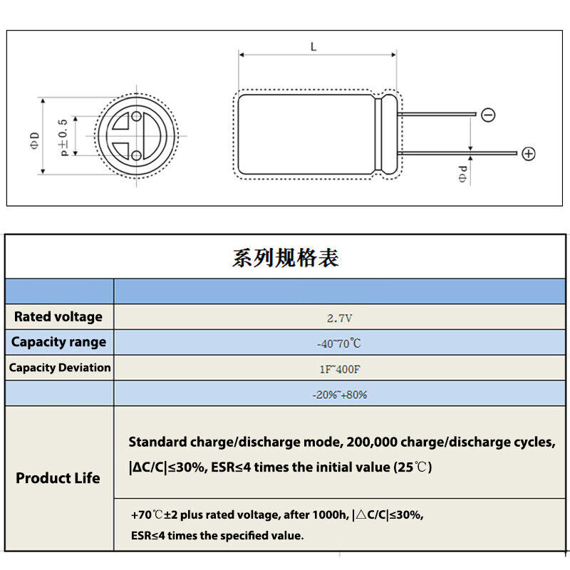 Super Farad Capacitor Available 2.7V Supercapacitor 1F 2F 3F 6.8F 12F to 400F