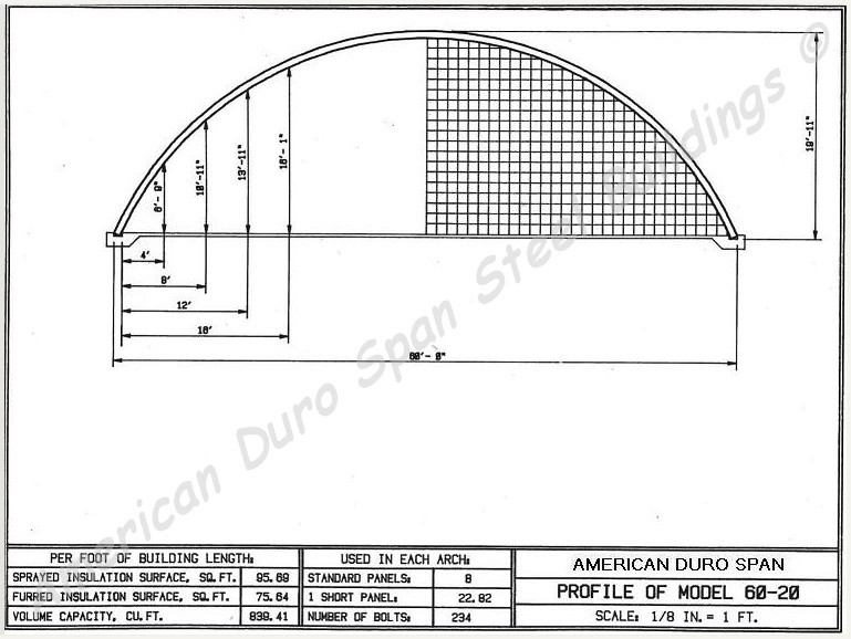 60x60x20 DuroSPAN Steel Quonset Pre-Engineered Building Kit End Walls Included