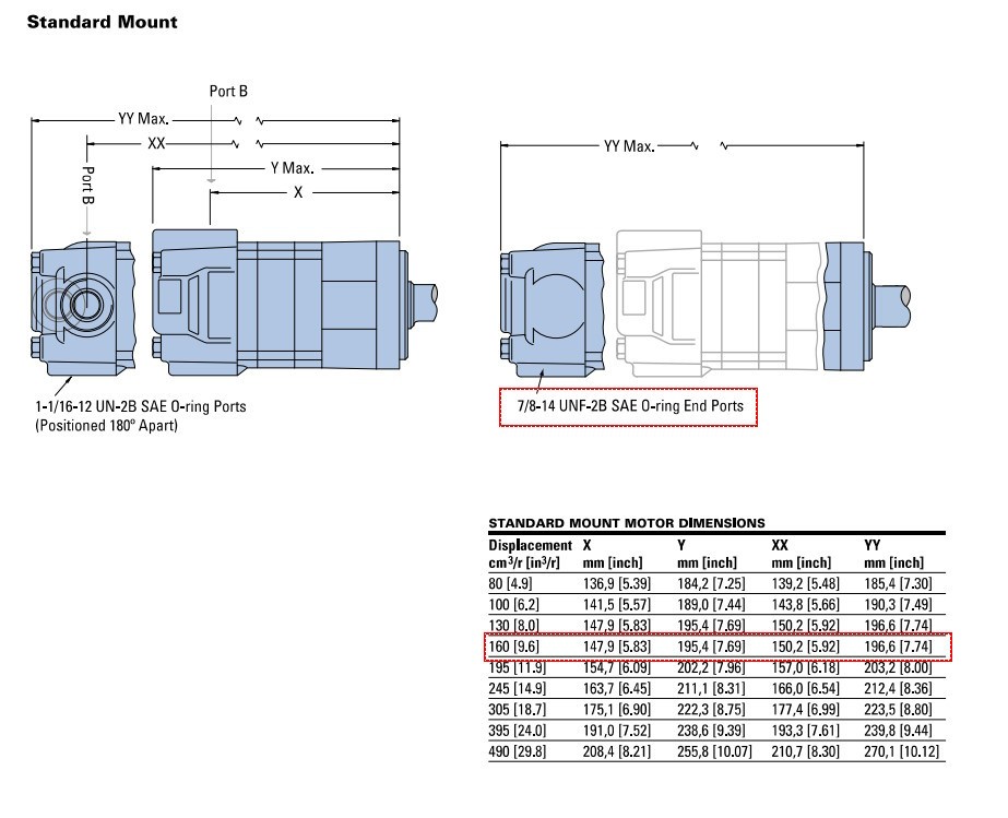 Quality Aftermarket 2000 Series Eaton Char Lynn 104-1025-006 Hydraulic Motor