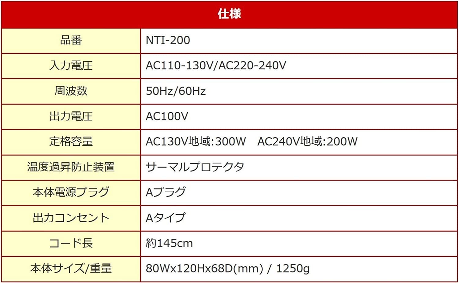 Kashimura Down Transformer AC110V~130V /300W AC220V ~ 240V /200W A type NTI-200