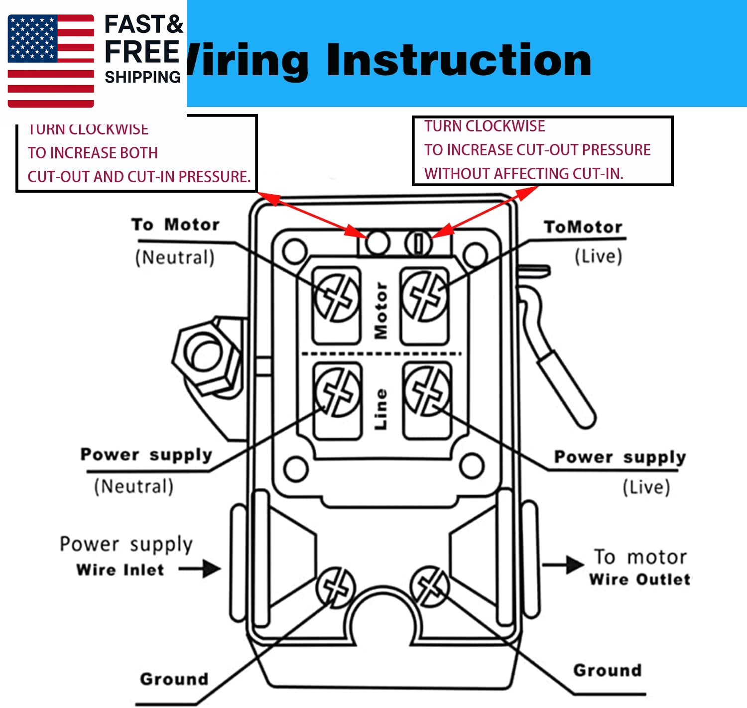 Heavy Duty Pressure Switch for Air Compressor 135-175 Psi Four 4 Port 26 Amp