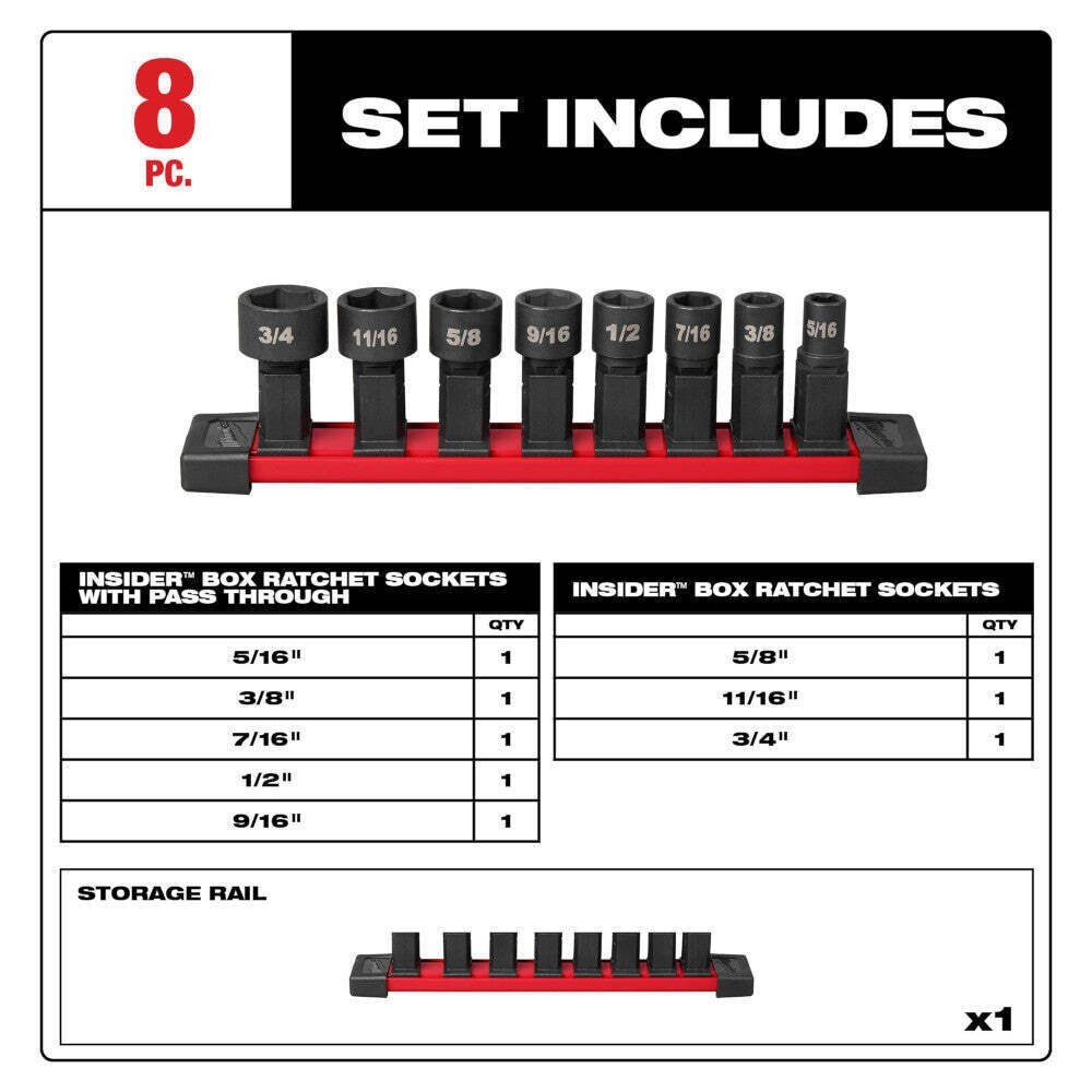 Milwaukee 49-16-1640 INSIDER Box Ratchet Socket Set SAE – 8 PC