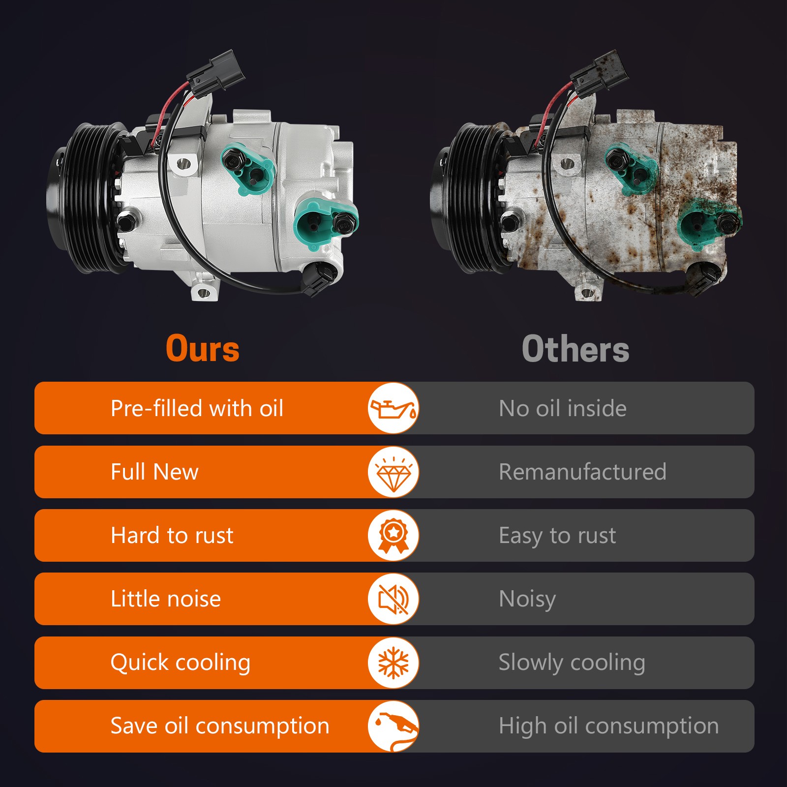 AC Compressor w/ Clutch for Hyundai Elantra 2017-2020 L4 2.0L 168374 97701F2100