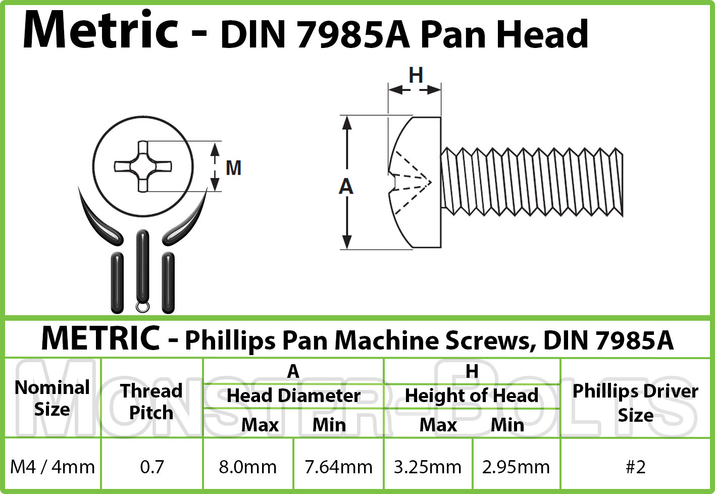 M4 x 6mm – Qty 50 – Phillips Pan Head Machine Screws – DIN 7985 A – Black Steel