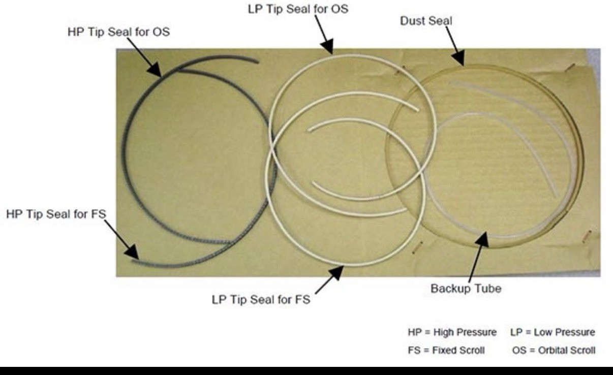 Powerex 92832080 Tip Seal Set for SLAE05EHP Scroll Compressor Pump