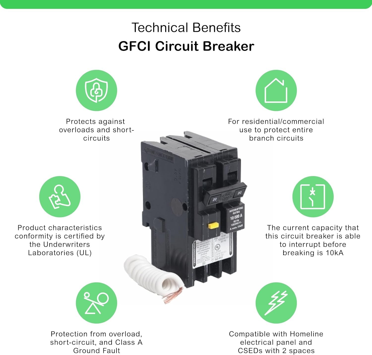 Homeline Circuit Breaker, 20-Amp, 120/240V, 2-Pole, GFCI, Plug-In Mount