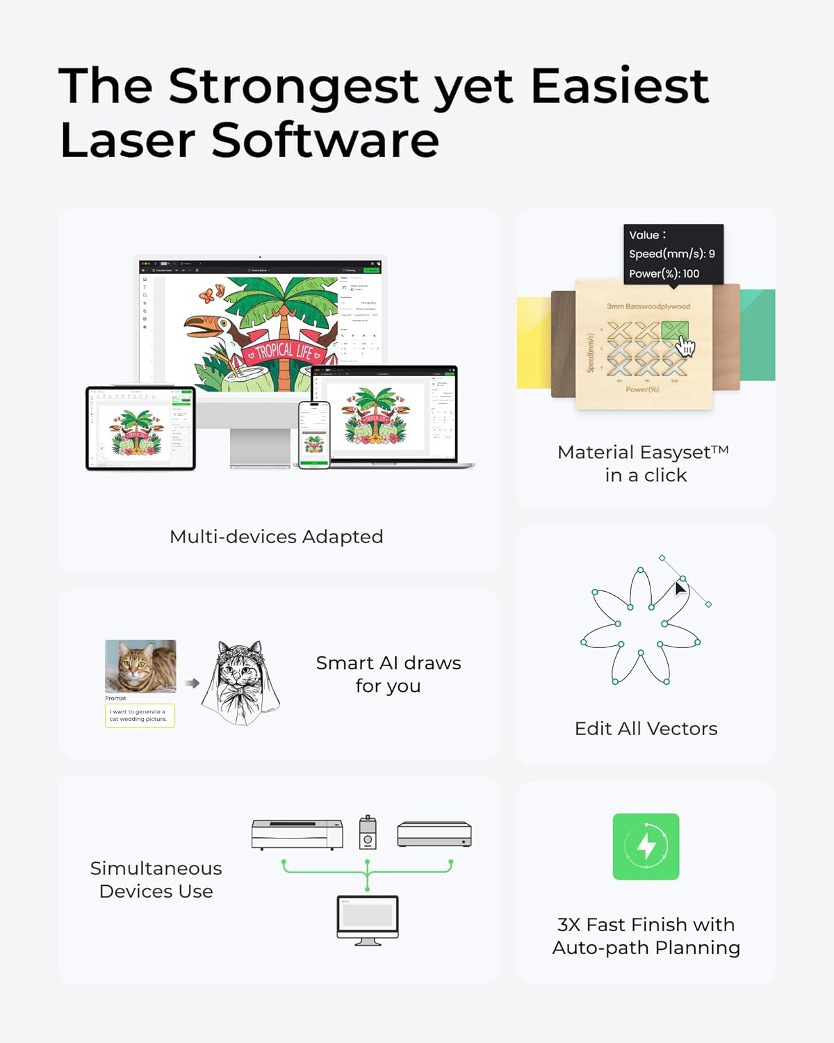 xTool F1 Ultra 20W Dual Laser Engraver & Cutter, 3D, Smart Camera – Refurbished