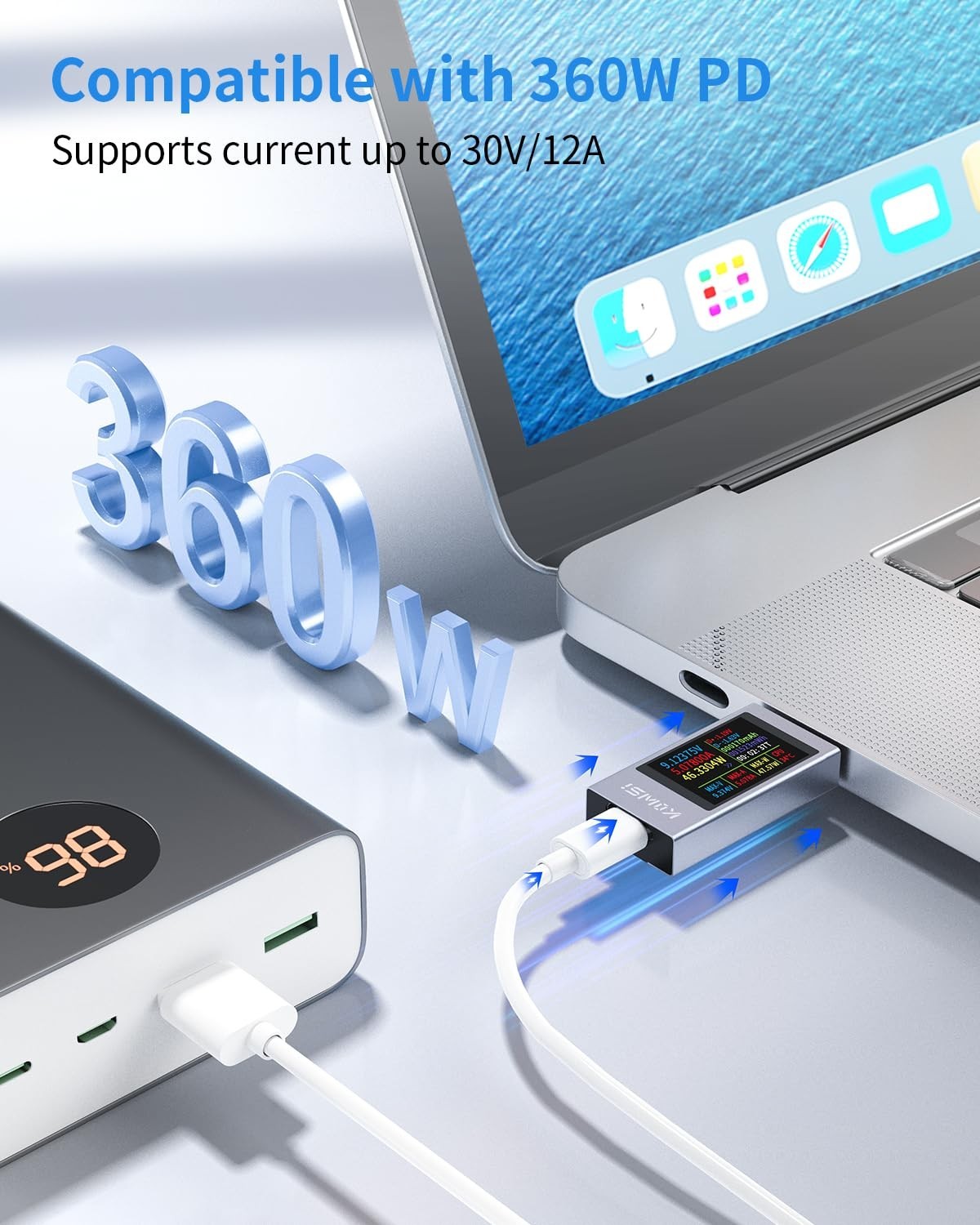 USB C Tester Power Meter, 4-30V 0-12A Type-C PD Tester Digital Multimeter, Vo…