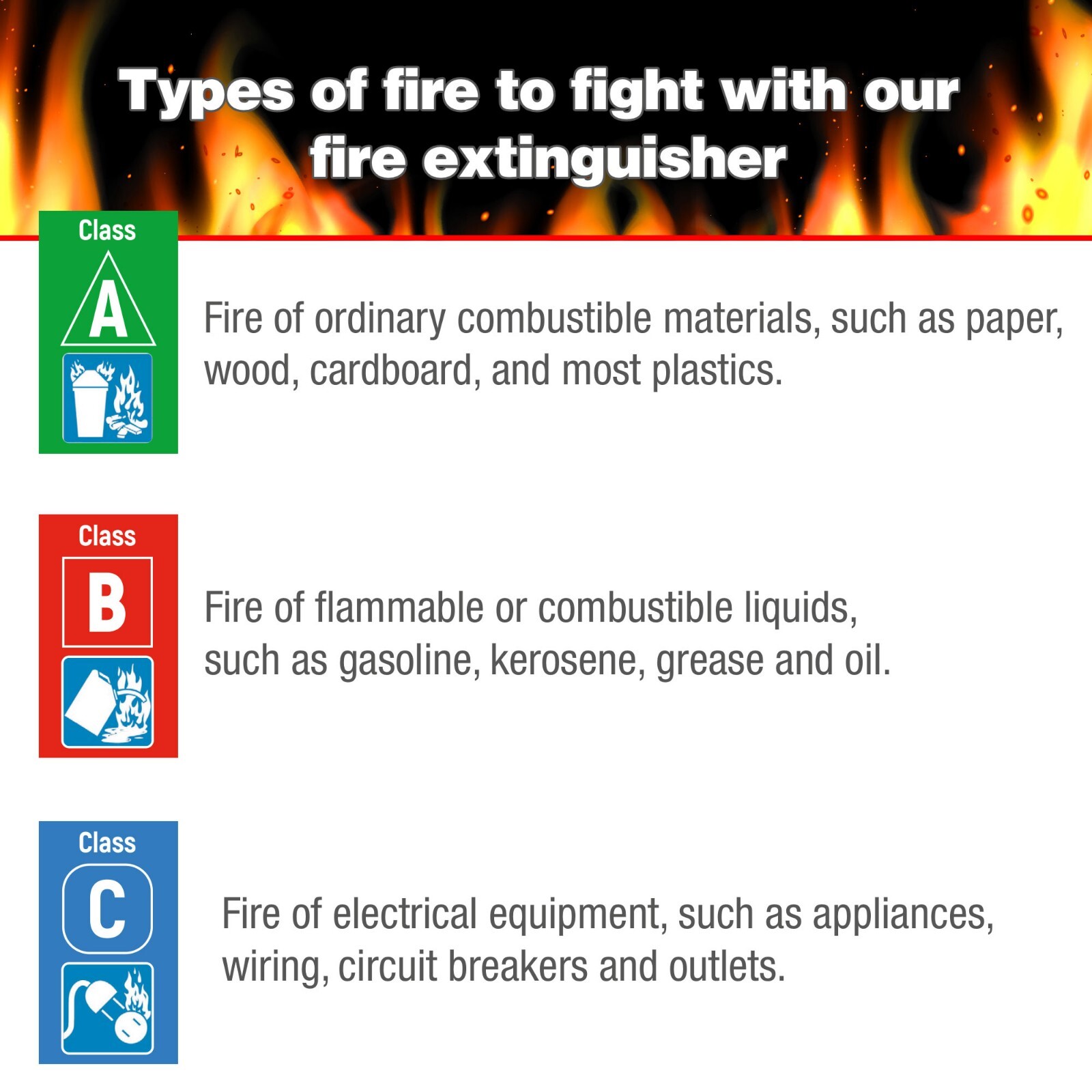 Fire Extinguisher Rechargeable Home Kitchen Car 1 Kg 2.2 lbs Portable ABC Class