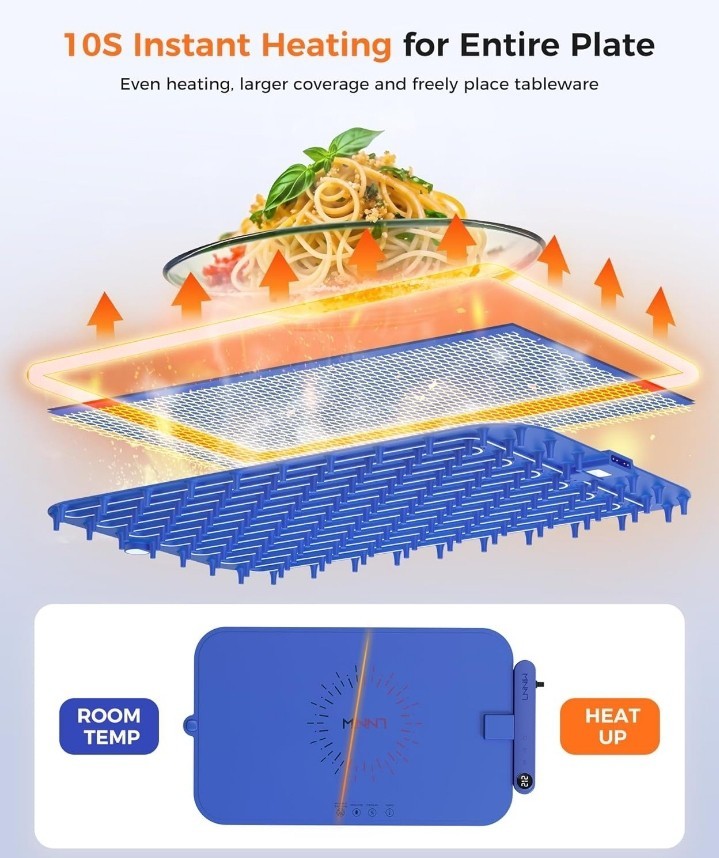 Waterproof Food Warming Mat, Color-Changing Electric Heating Tray …. …….C1