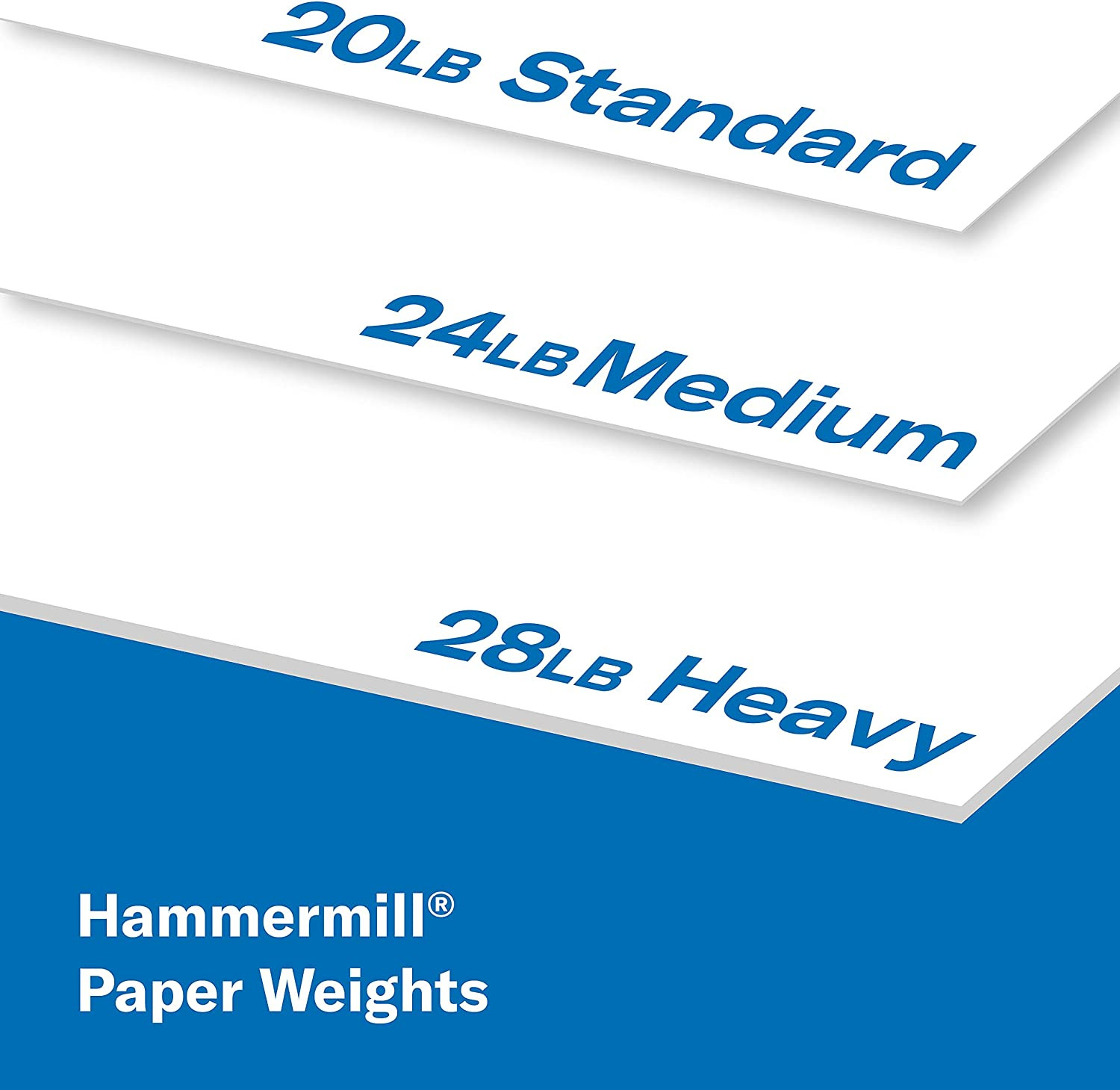Hammermill A4 Paper, 20 Lb Copy Paper (210Mm X 297Mm) – 1 Ream (500 Sheets) – 92