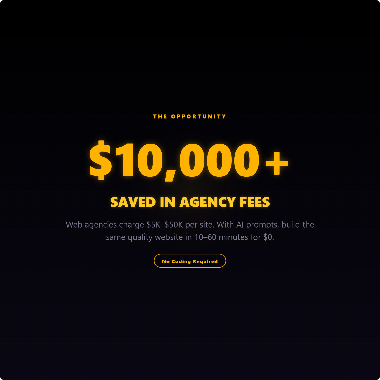 AI Website Builder Kit, 1024 LLM Prompts, ChatGPT Claude Generator