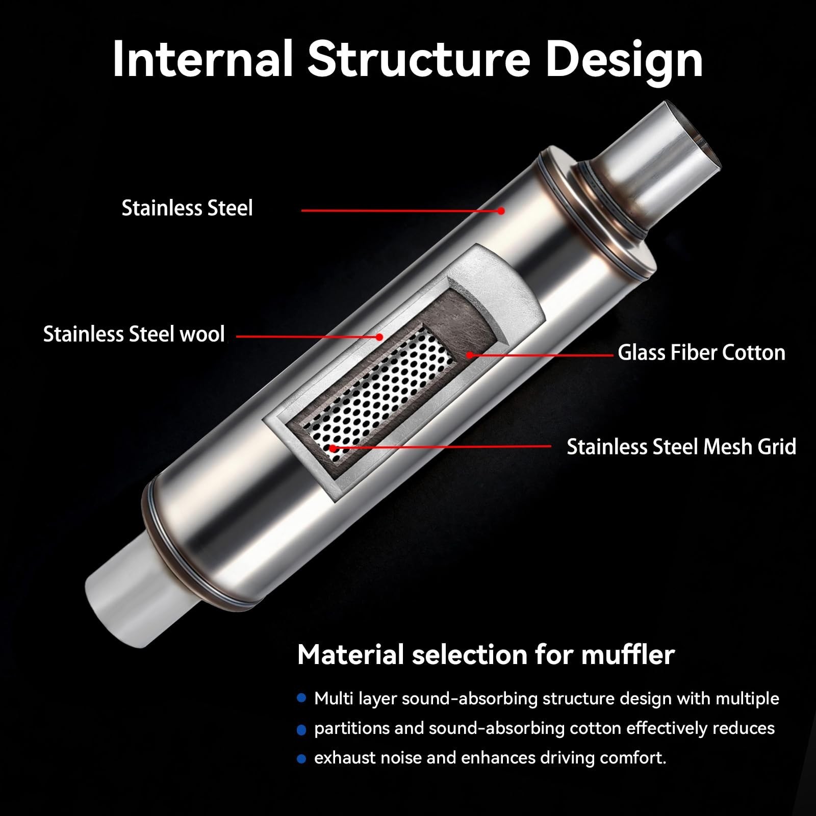 2.5″ Performance Muffler Stainless Steel Straight-Through | Universal Fit Exh…