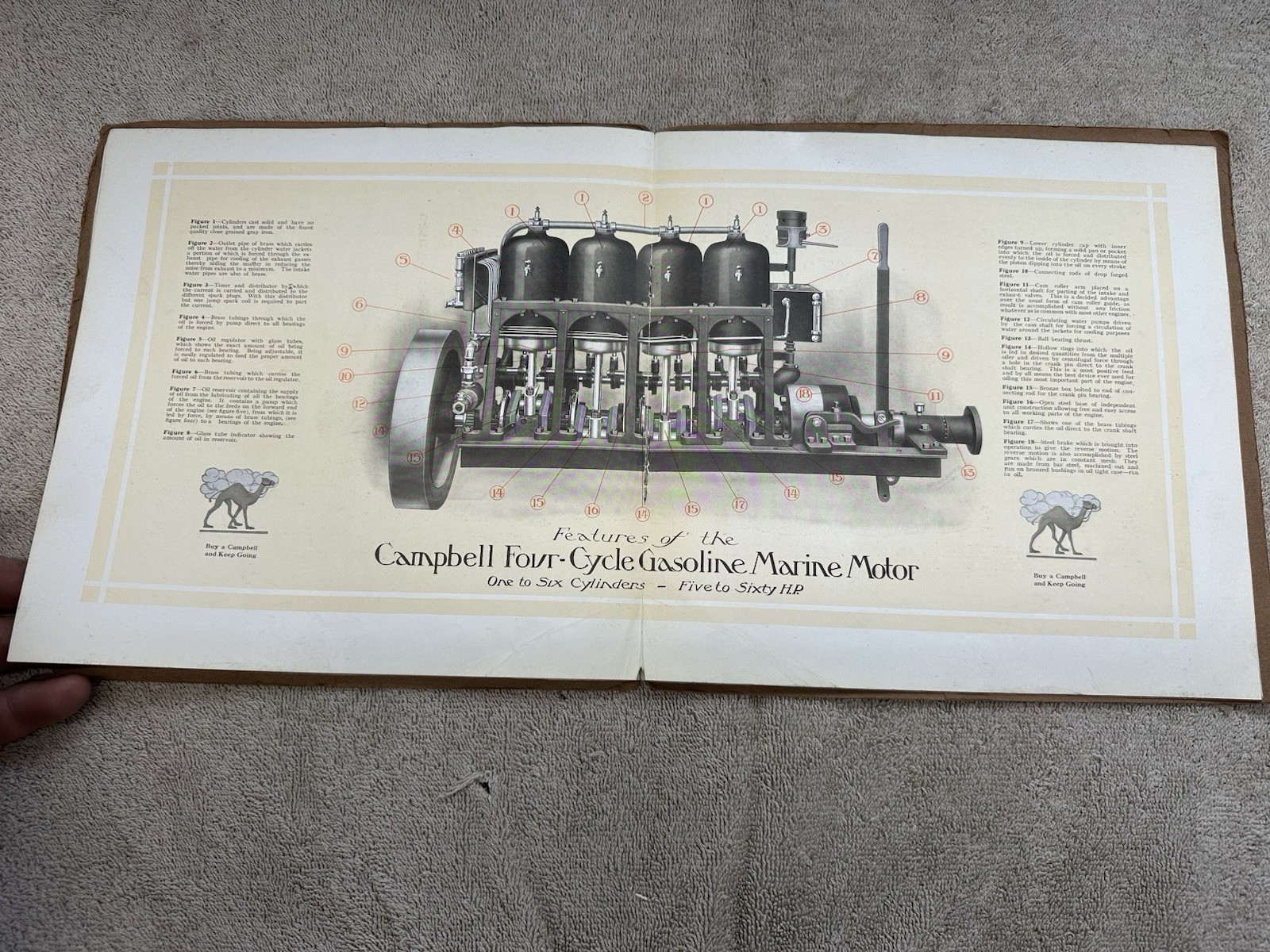 CAMPBELL MARINES Original Catalog CAMPBELL MOTOR CO WAYZARA MN BOAT ENGINE