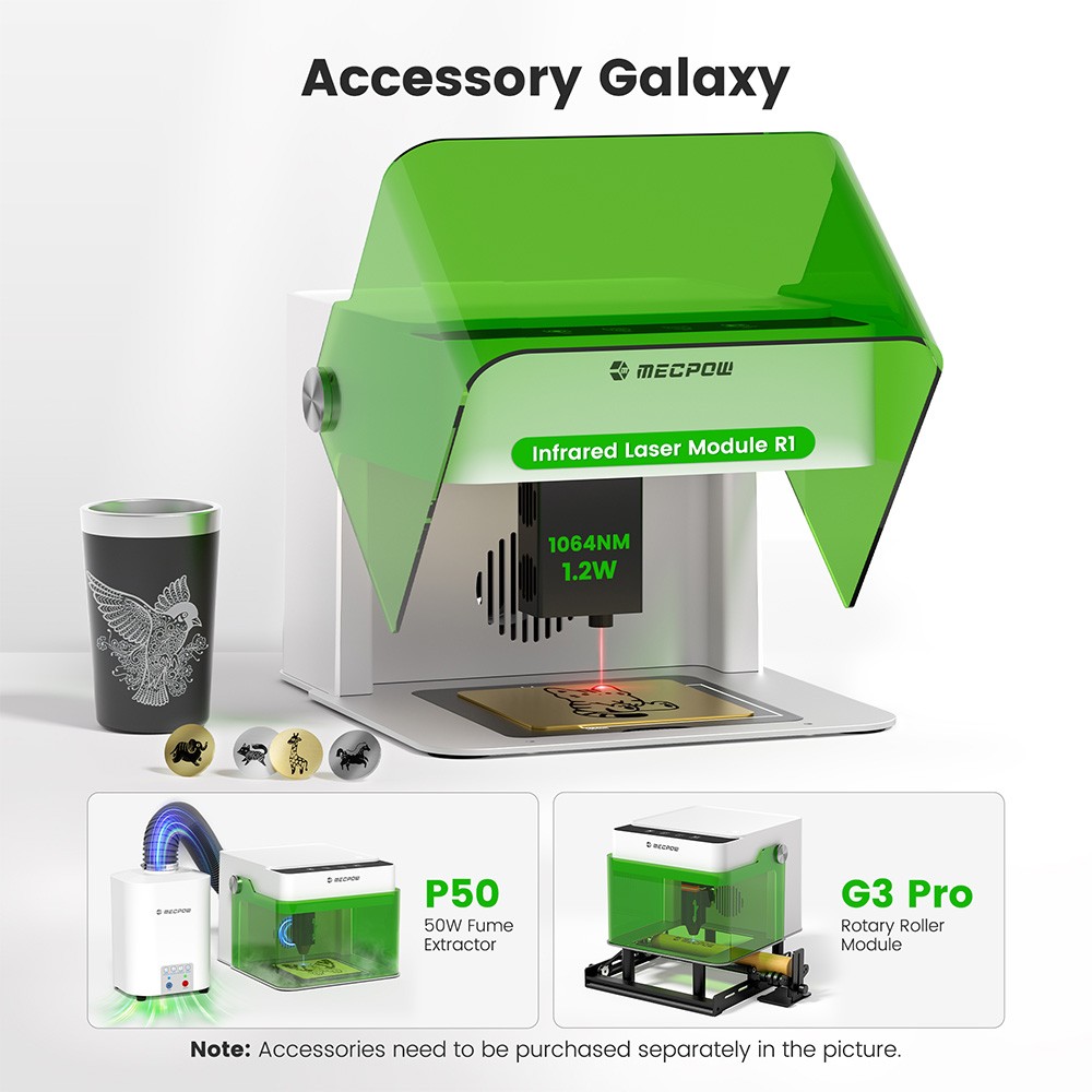 Mecpow M1 5W Diode Laser Engraver,10000mm/min,0.01mm Enclosed Engraving Machine
