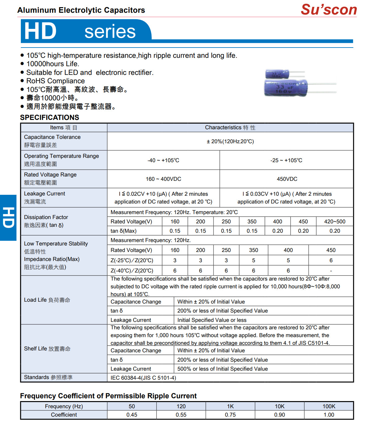 5PCS HD Suscon 33uF 350V 13×21 Electrolytic Radial Capacitor High Ripple 10kHr