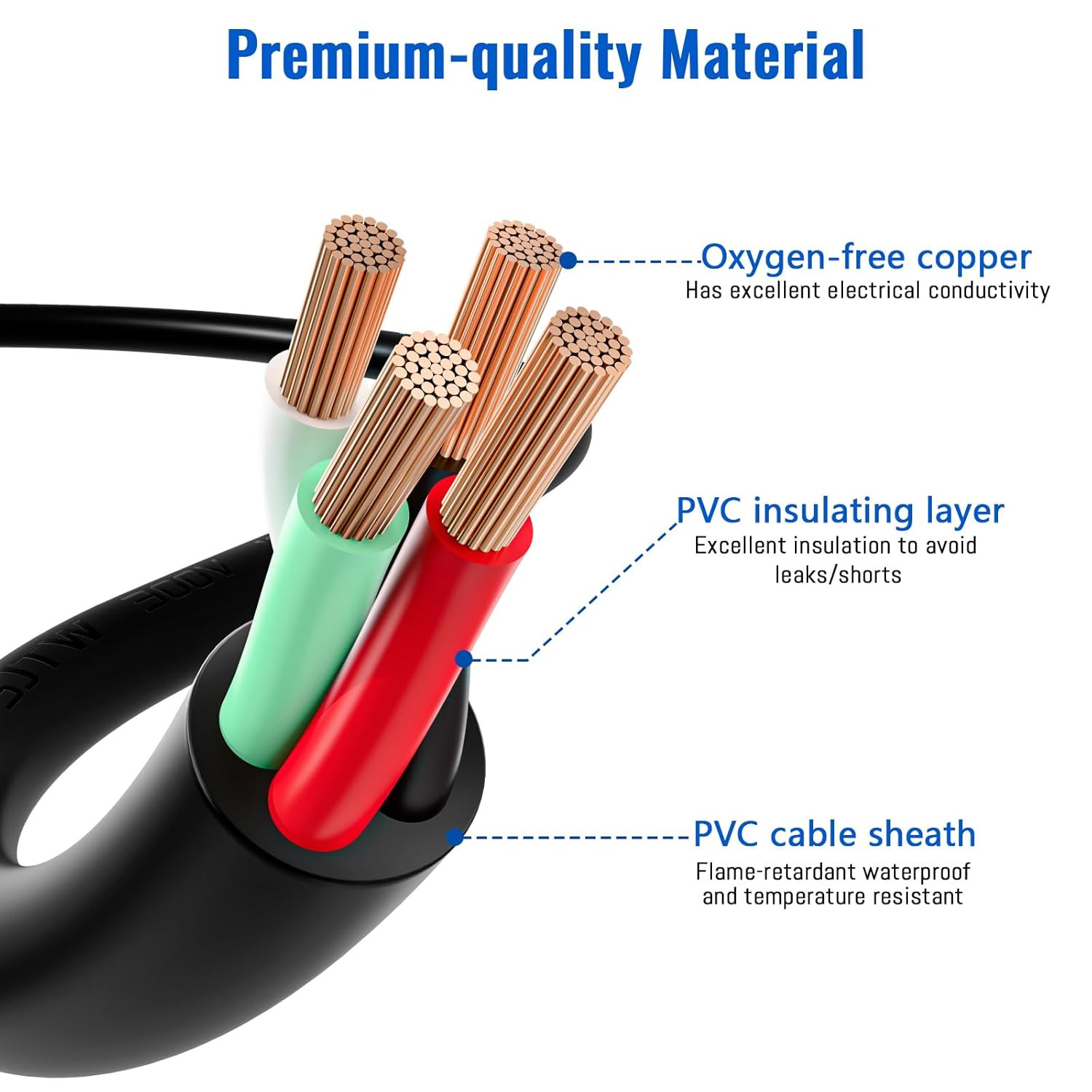 ETL Listed 14/4 Mini Split Cable 25FT 14 AWG 4 Conductor 100% Pure Copper 300V 1