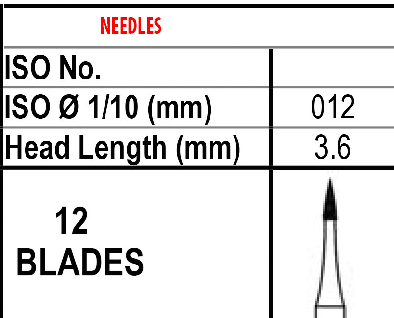 Kerr FG7903 CARBIDE Burs 7903 TRIMMING & FINISHING 12BLADE Bur (100-10)/pk