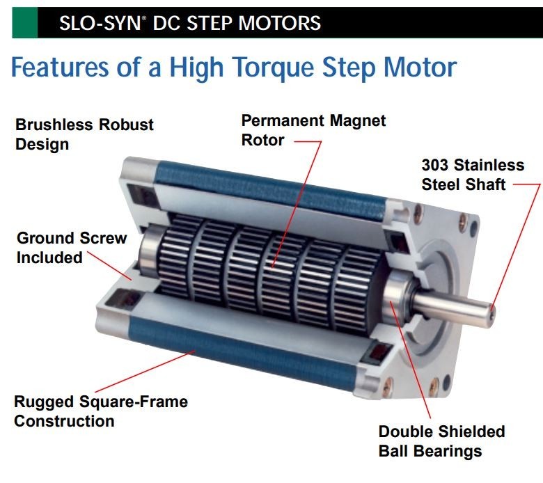 Superior Electric M091-LE09E /Old # MO91-FD-8109E Slo-Syn Stepper Motor (Lk12F)