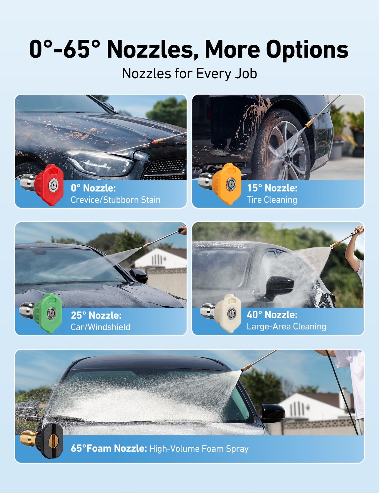 AstroAI Foam Cannon for Pressure Washer with 1/4″ Cannon+Nozzles, White