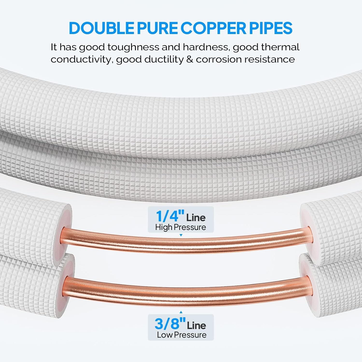 ROVSUN 25 Ft Mini Split Installation Kit 1/4 3/8 Copper PipeswithInsulationforAC