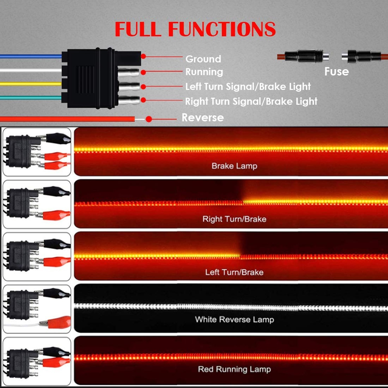 60 Inch Triple Row 432 LED Truck Tailgate Light Bar Strip, Red Running Brake …