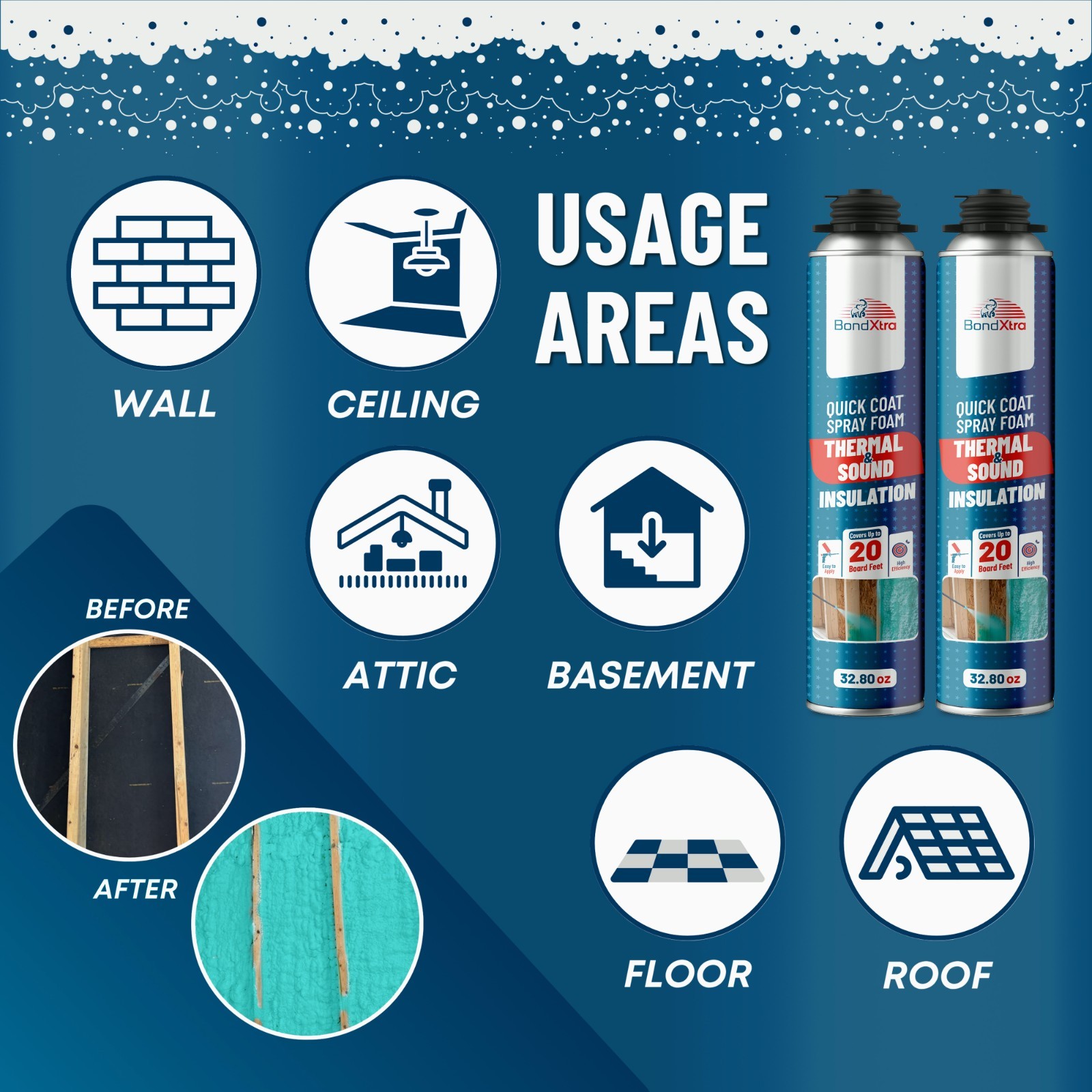 BondXtra Spray Foam Insulation Kit (6 x 32.80 oz/930gr -120 Brd ft) Self-Expandi