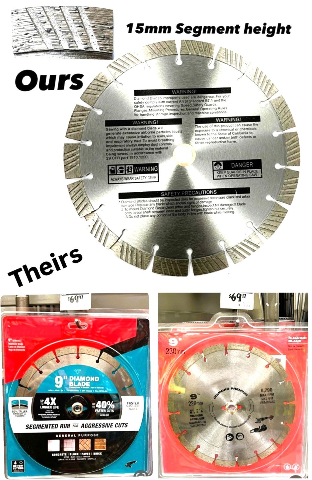 9″ Diamond Blade fits Dewalt 9 in. Cordless Brushless Cut-Off Saw (10 pack)