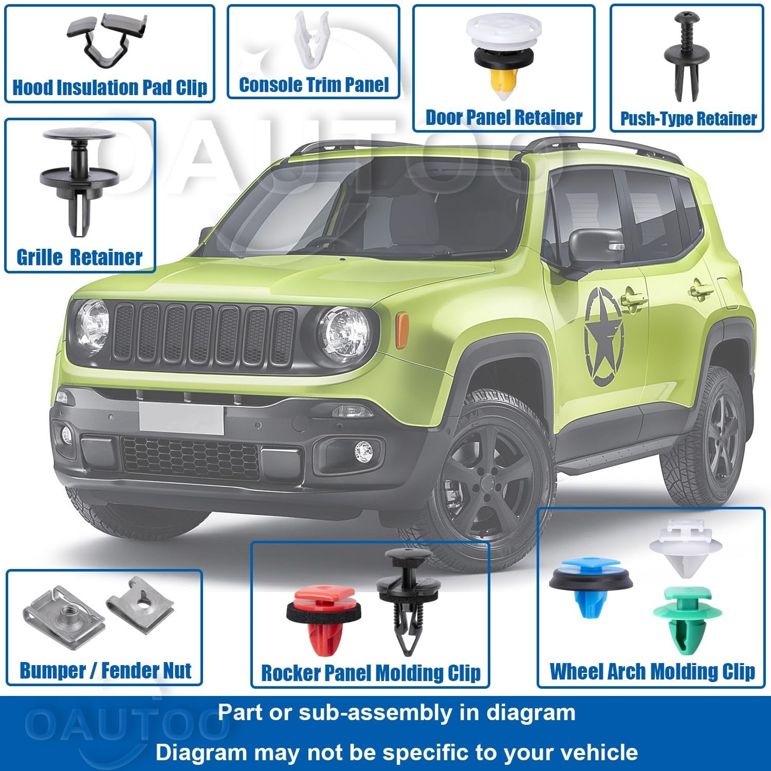 181pcs for Jeep Renegade 2015-On Auto Body Interior and Exterior Retainer Fas…