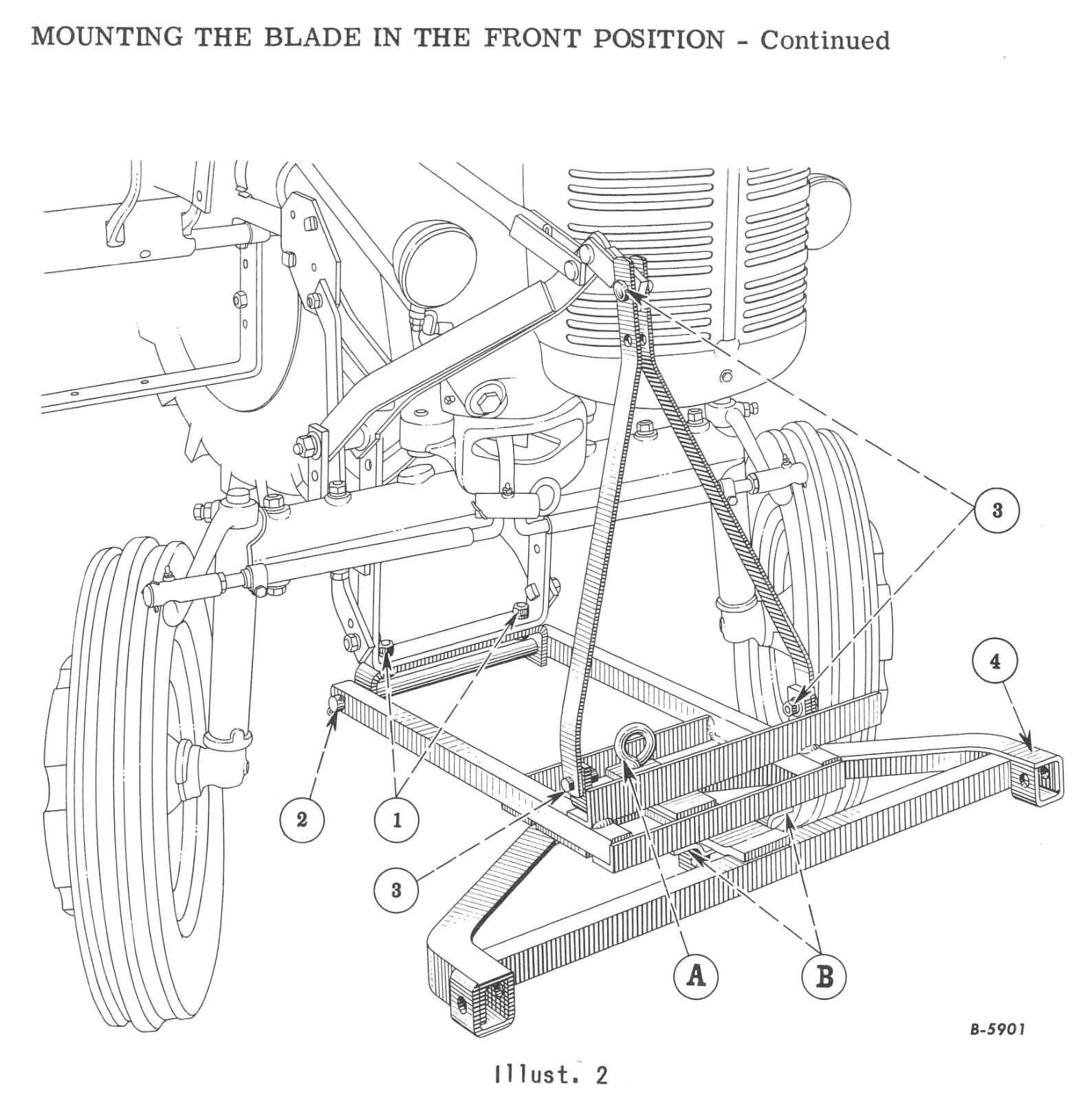IH McCormick Deering Leveling & Grading Blade Manual Farmall A Super A Tractors