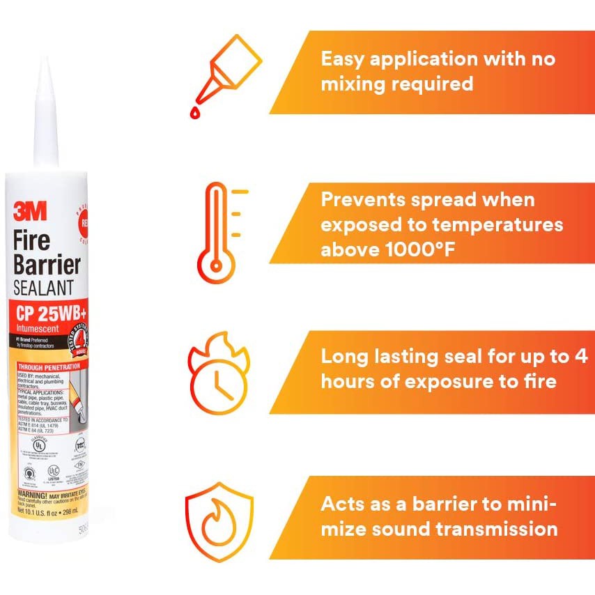 3M Fire Barrier Sealant: 10.1 fl. oz. cartridge / 3 hour (Yellow)