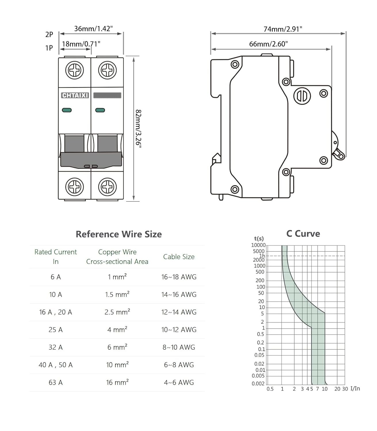 AC Miniature Circuit Breaker, 32 Amp 120V/240V 2 Pole DIN Rail Mount Circuit …